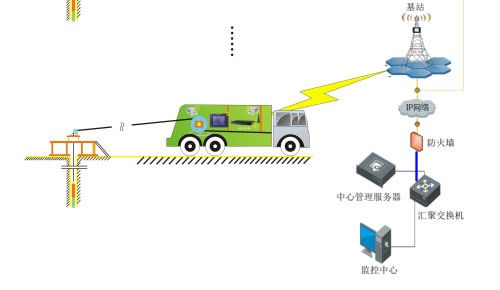 马丁代克