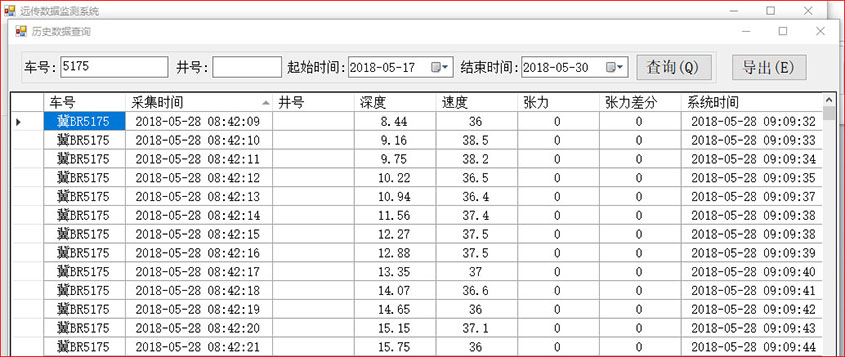 西仪秦油