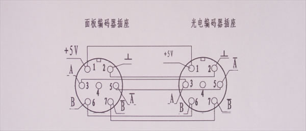 咸阳西仪秦油石油设备有限公司